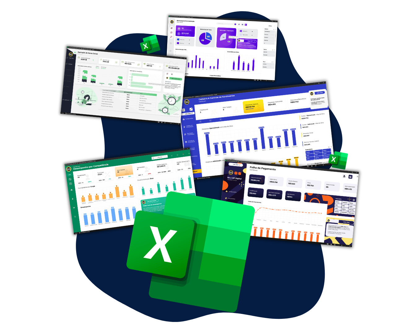Dashboards RH e DP no Excel